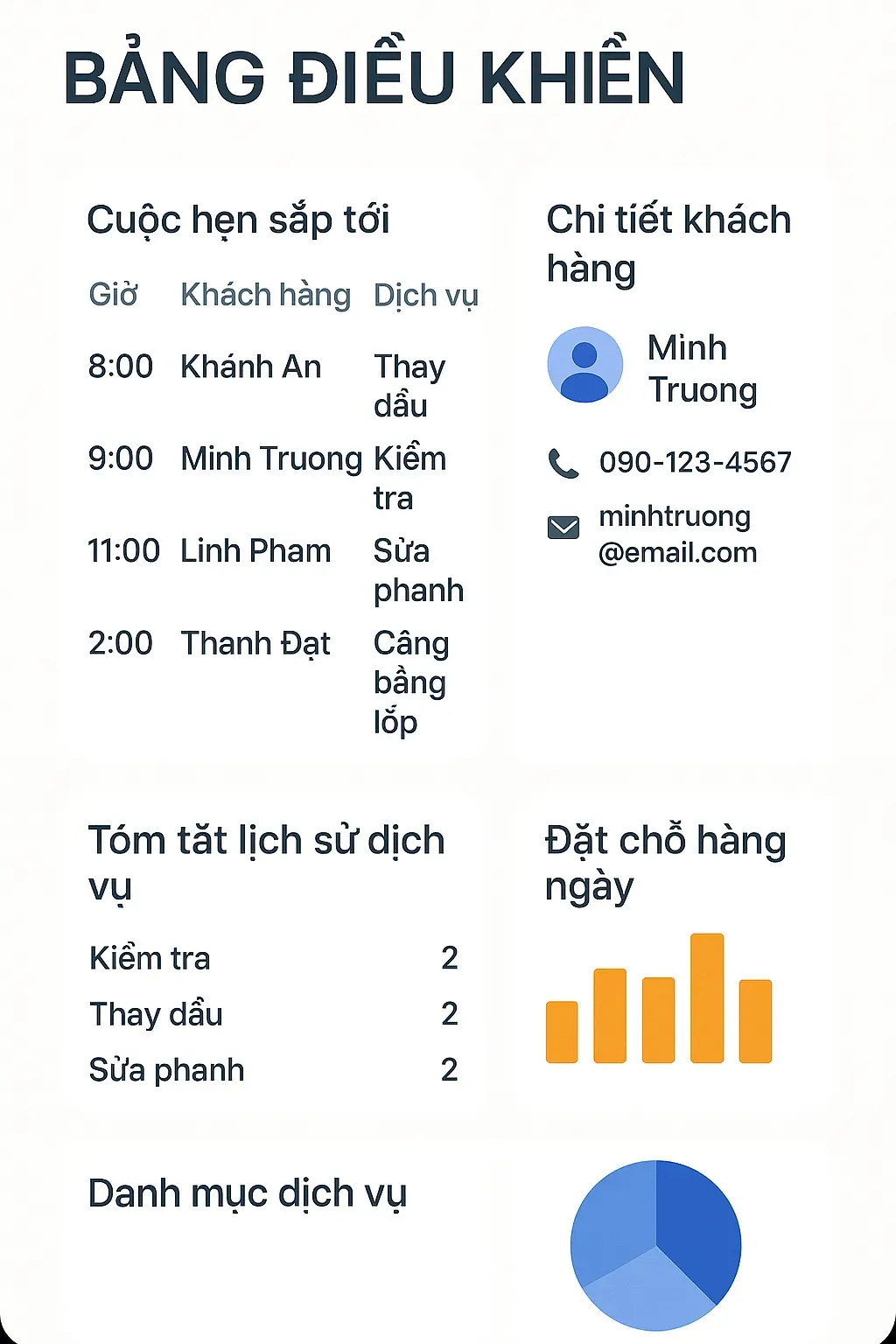 Tiếp cận khách hàng